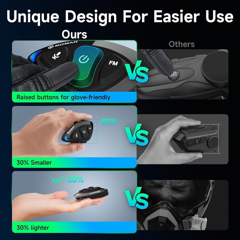 MOMAN Motorcycle Helmet Headset Speaker, RS-S Motorbike Helmet Headphone HiFi/Noise Cancellation/Auto Answer/FM Radio/AI Voice/IPX6 Waterproof with 2 Type Mics Earphone for All Helmets and Solo Riding - Image 3